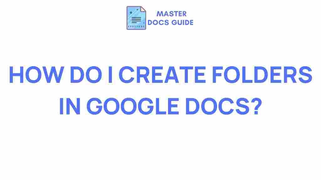 google-docs-folder-creation