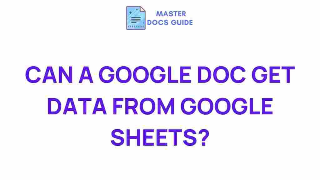 google-docs-google-sheets-integration