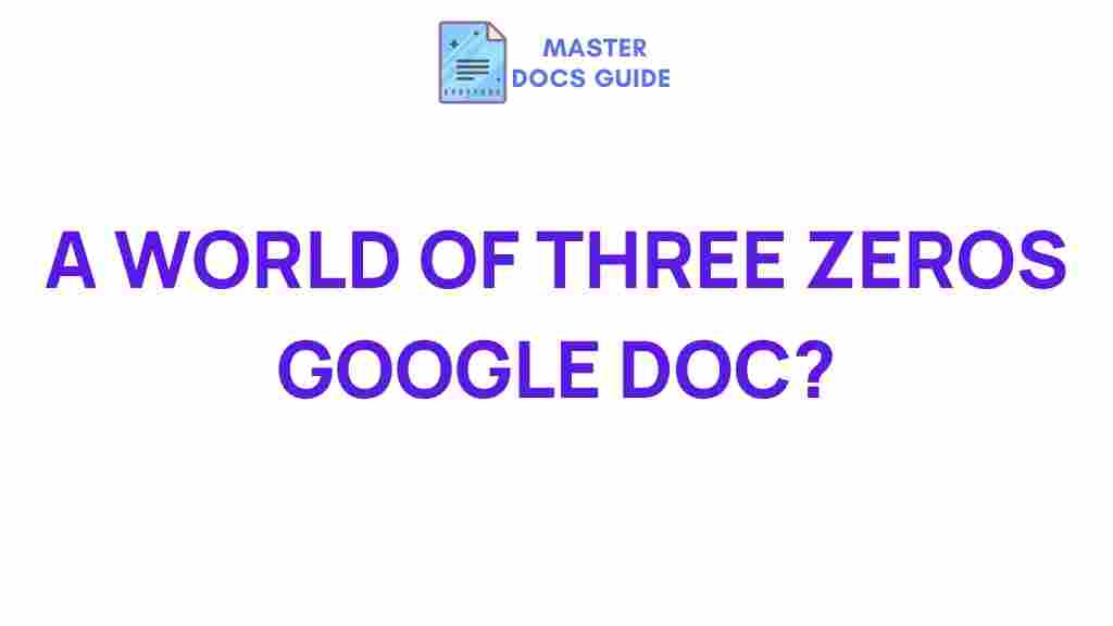 google-docs-hidden-potential