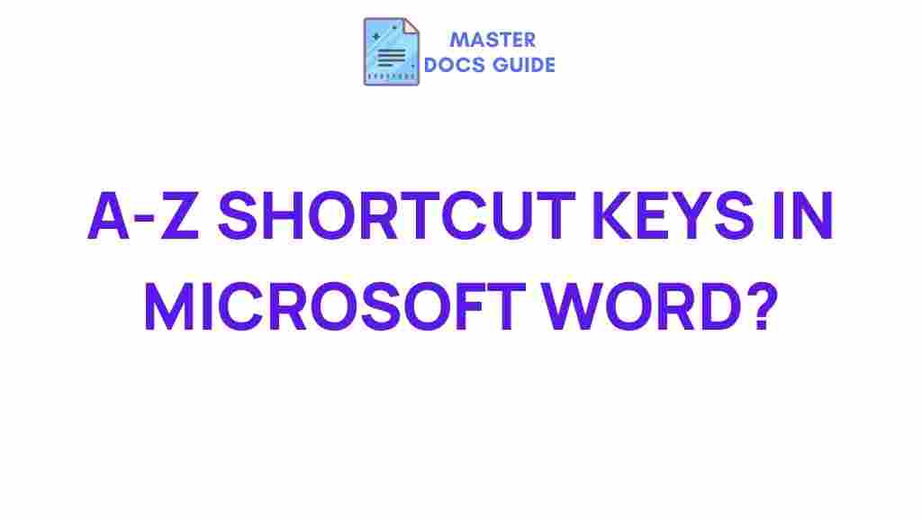 microsoft-word-a-z-shortcut-keys