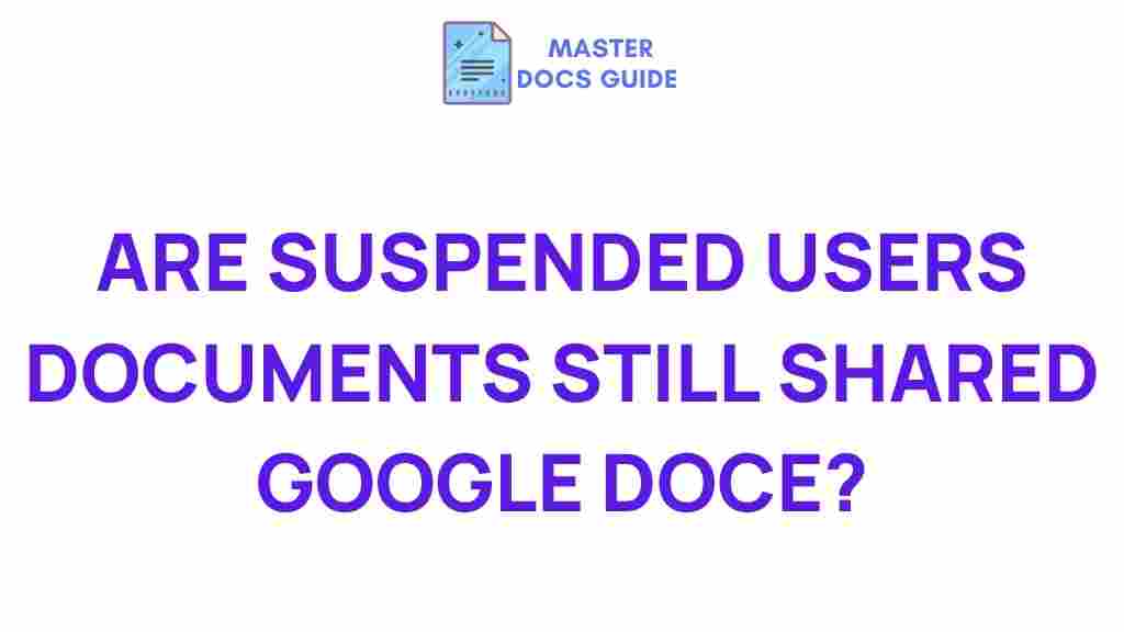 suspended-users-google-docs