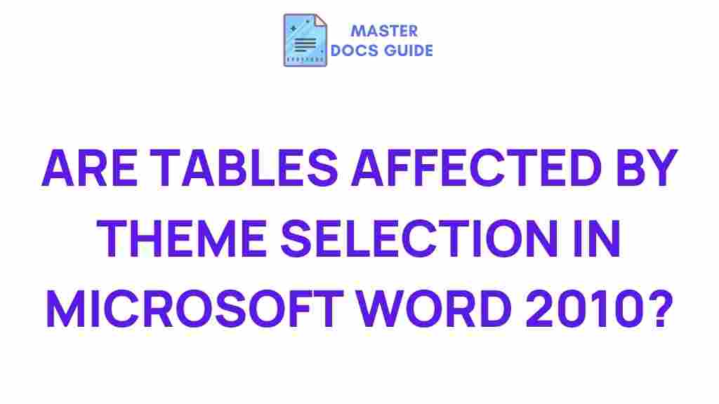 microsoft-word-2010-theme-selection-tables