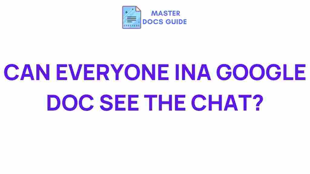google-docs-chat-features