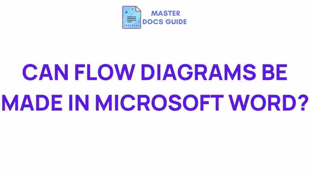 microsoft-word-flow-diagrams