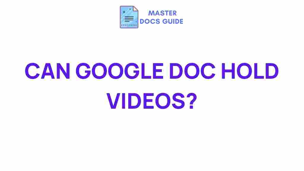 google-docs-video-integration