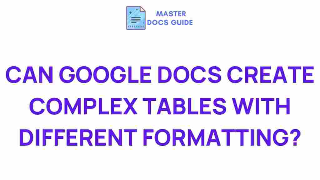 google-docs-tables-formatting