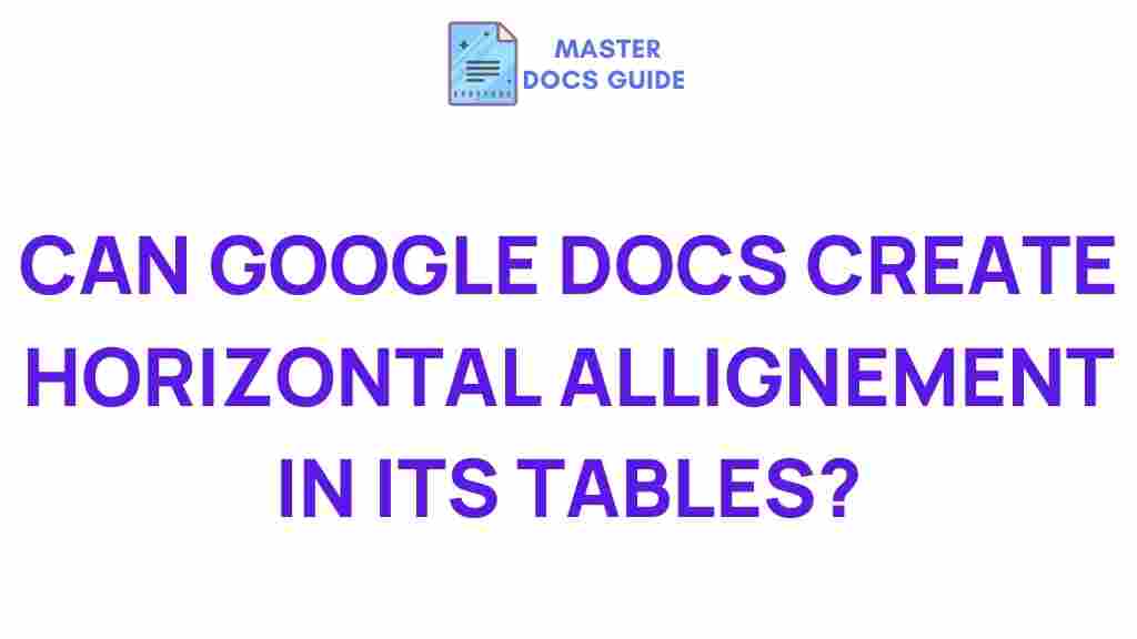 google-docs-tables-features