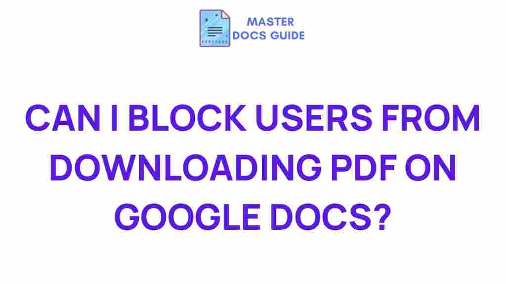 google-docs-restrict-pdf-downloads
