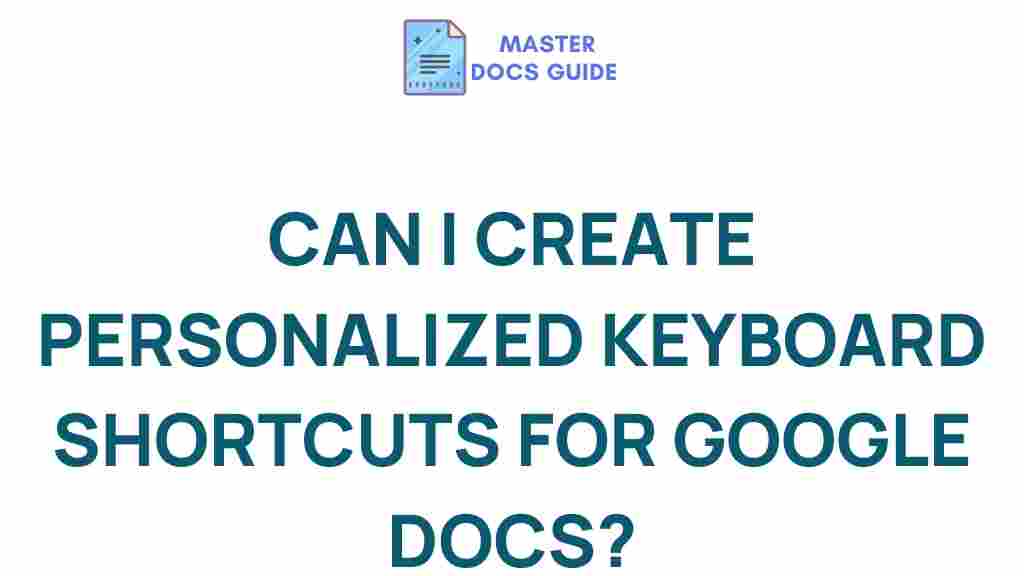 personalized-keyboard-shortcuts-google-docs