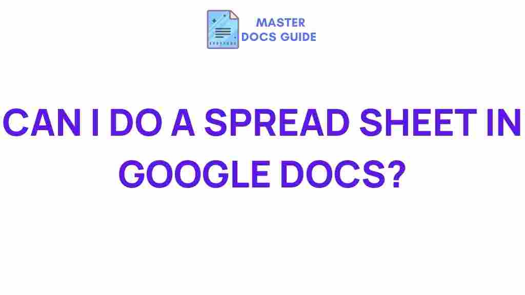 google-docs-spreadsheets