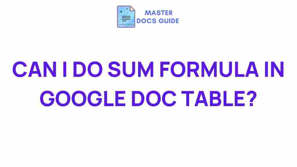 google-docs-SUM-formula-table