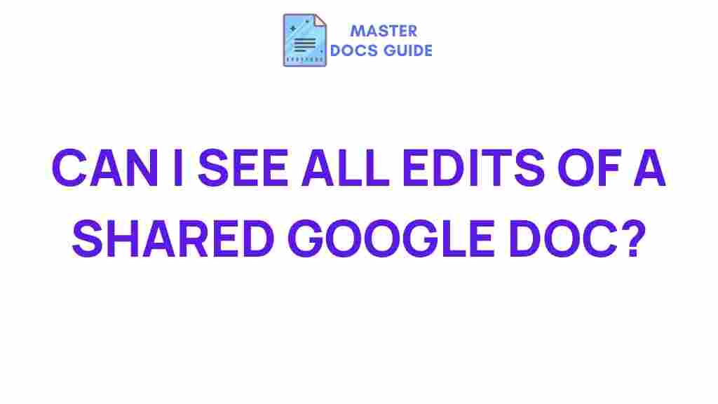 shared-google-docs-edits