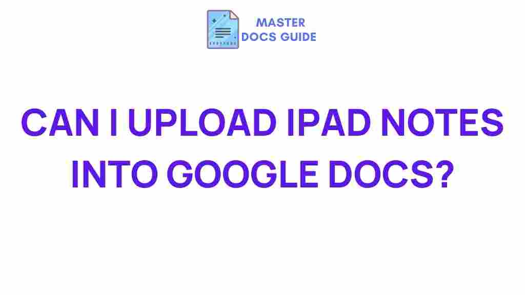 syncing-ipad-notes-google-docs
