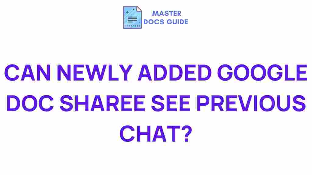 google-docs-sharing-secrets