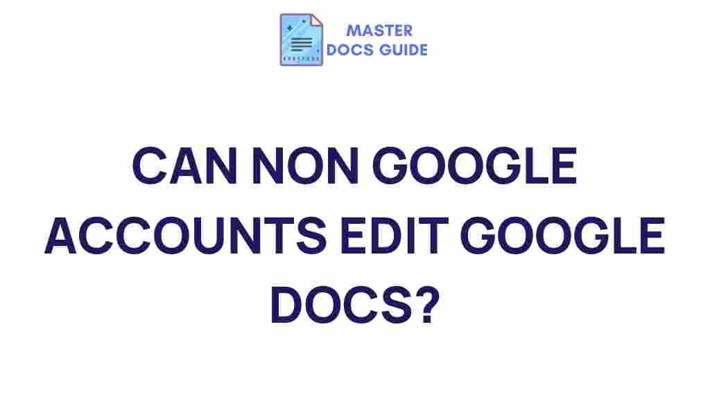 google-docs-editing-permissions