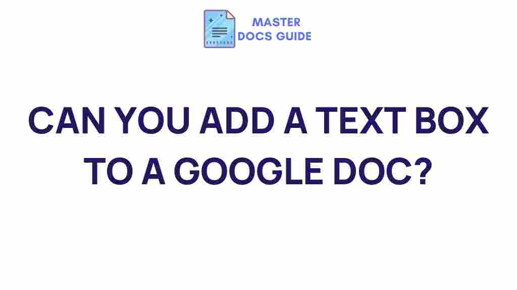 google-docs-add-text-box
