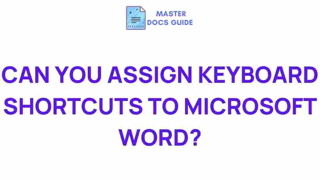 keyboard-shortcuts-microsoft-word