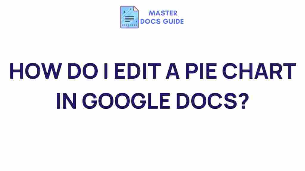 google-docs-pie-chart-editing