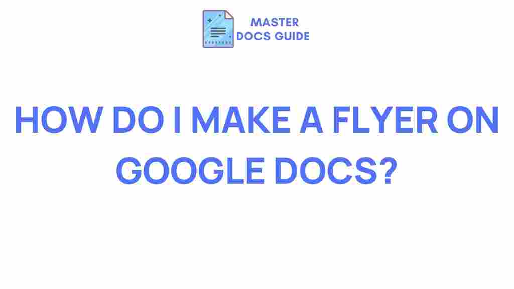 designing-flyers-google-docs