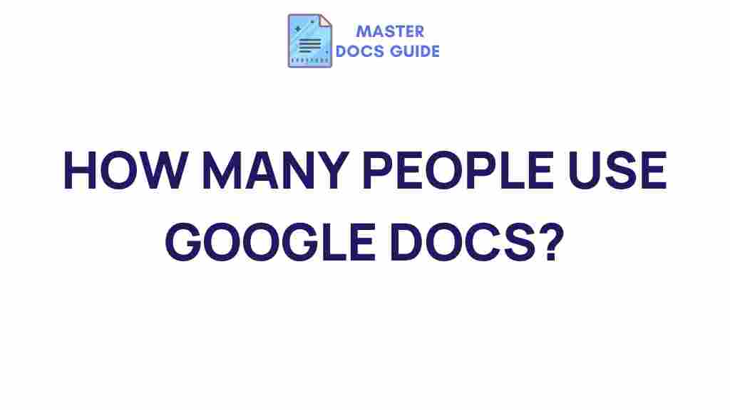 google-docs-usage-statistics