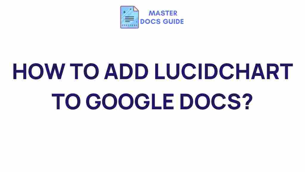 lucidchart-google-docs-integration