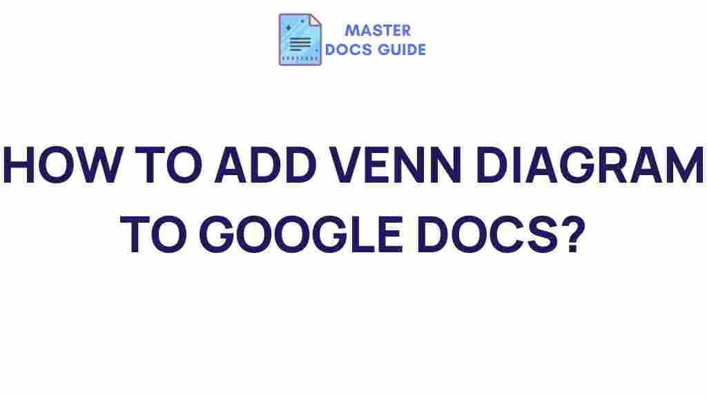 venn-diagrams-google-docs