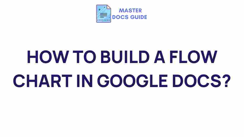flow-chart-creation-google-docs