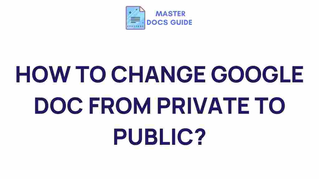transforming-google-doc-private-to-public
