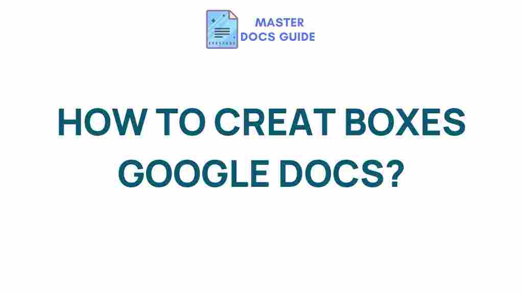 google-docs-box-creation