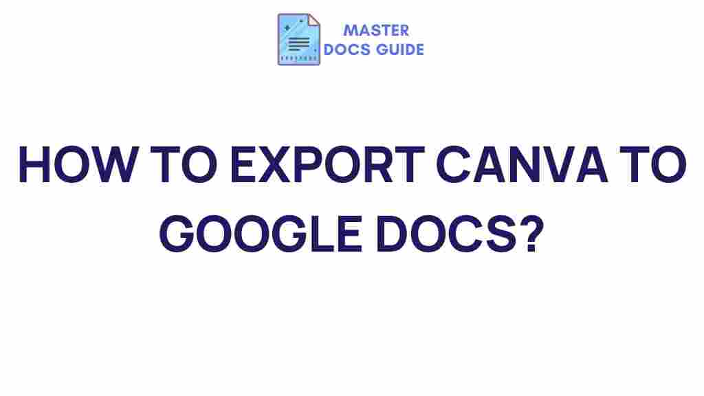 export-canva-google-docs