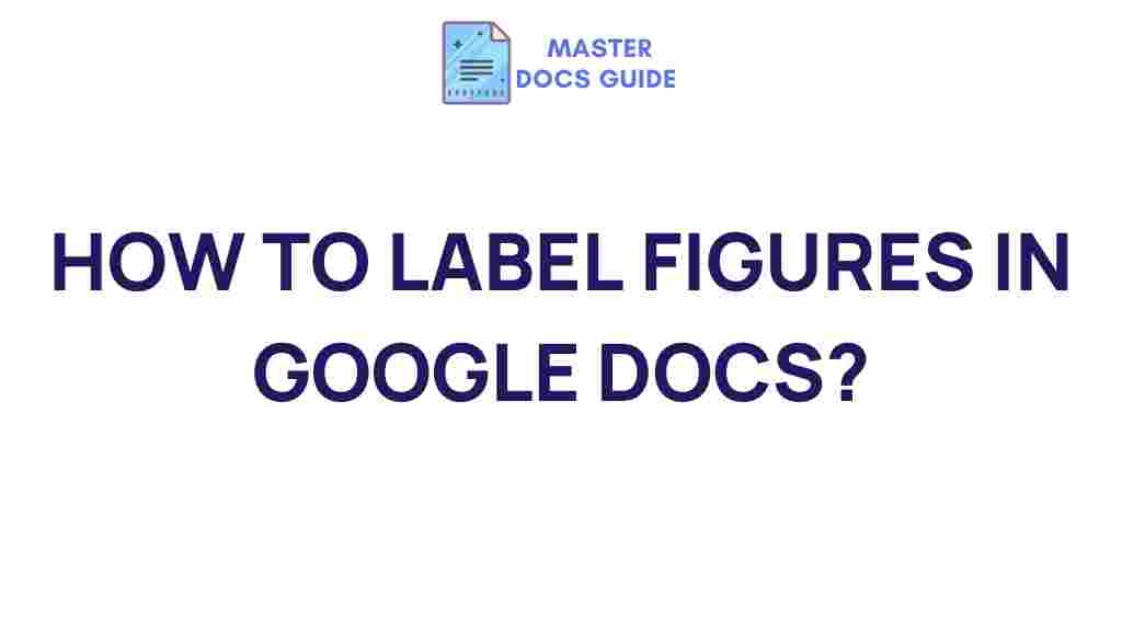 google-docs-figure-labeling