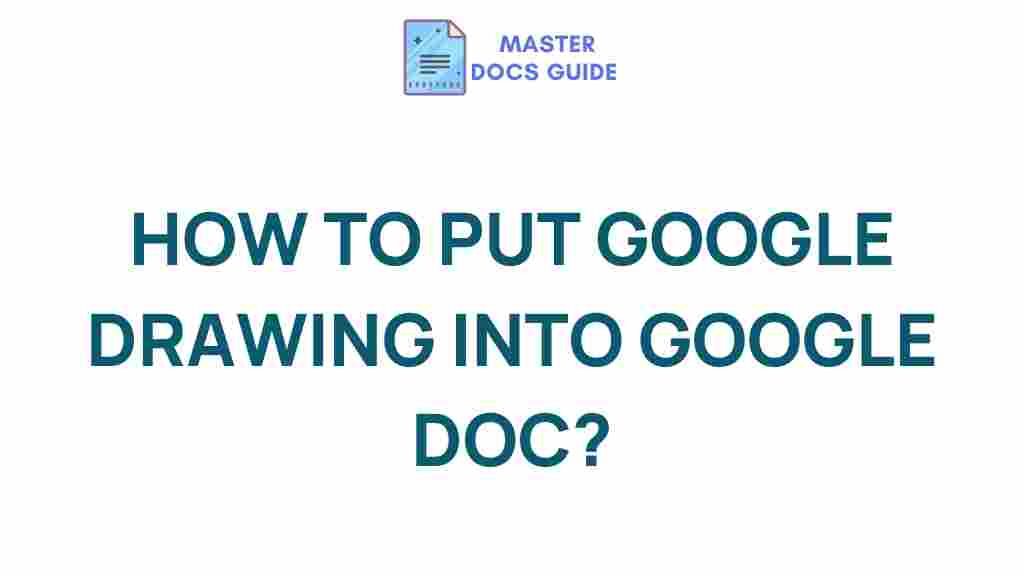 google-drawing-google-docs-integration