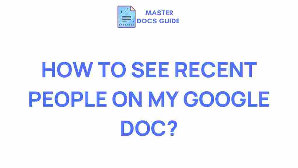 recent-collaborators-google-docs