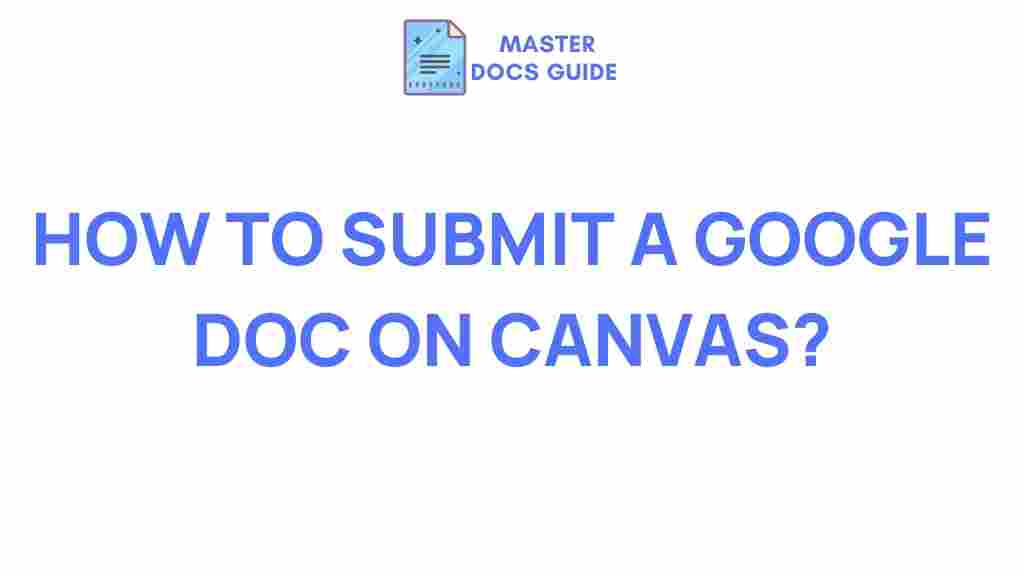 google-doc-submission-canvas