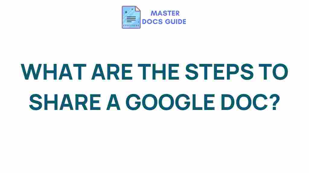 share-google-doc-steps