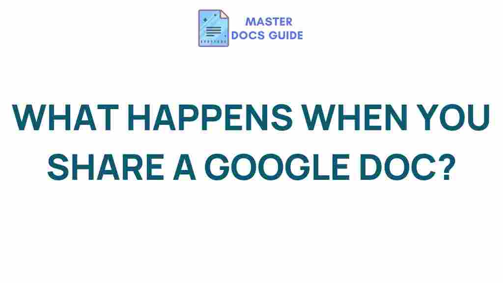 collaborative-google-docs