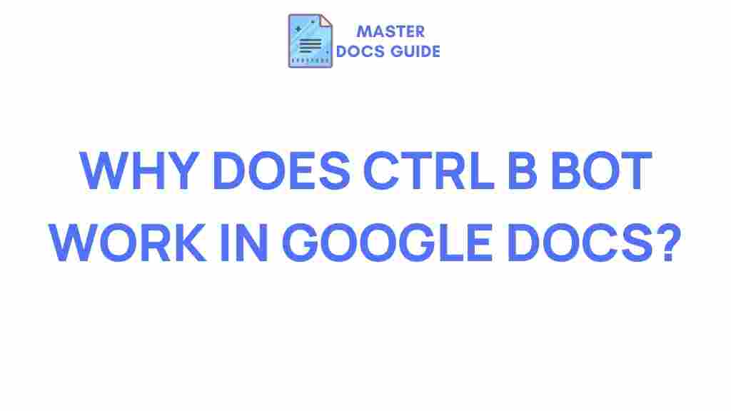 ctrl-b-bot-google-docs