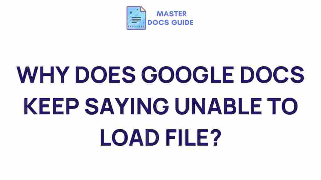 google-docs-unable-to-load-file