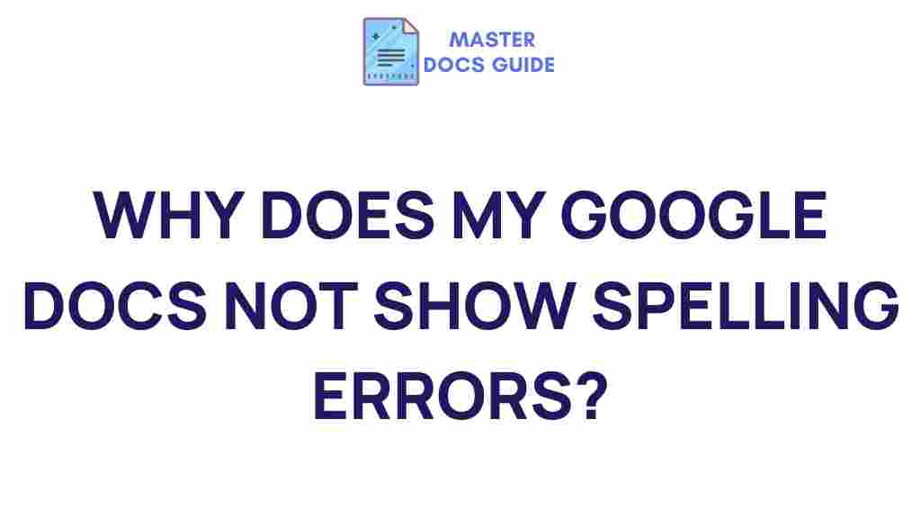 google-docs-spell-check-errors