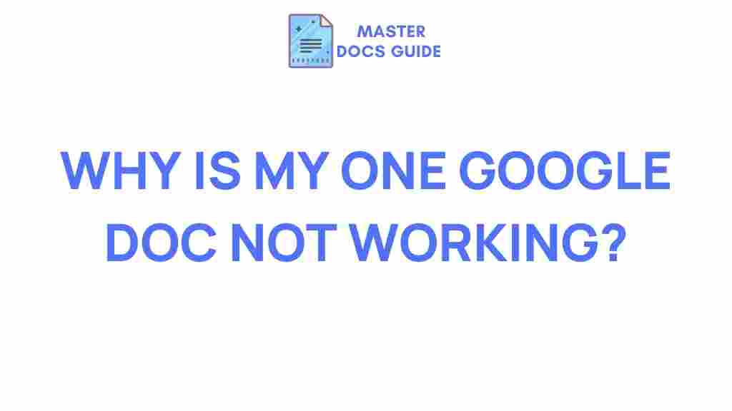 google-docs-malfunction