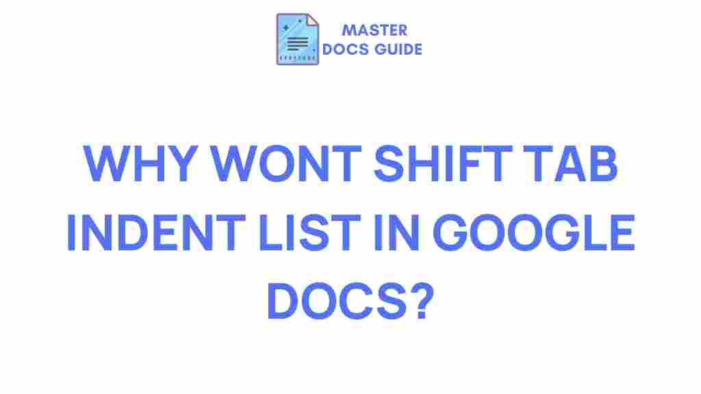 shift-tab-indent-google-docs